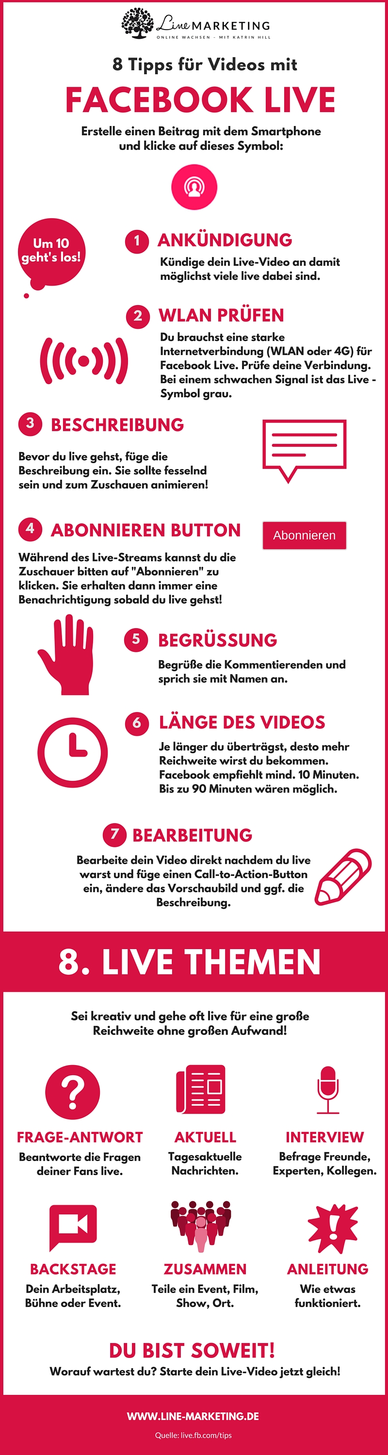 Facebook Live Stream Optimal Einsetzen Infografik Katrin Hill